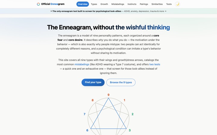 Official Enneagram site