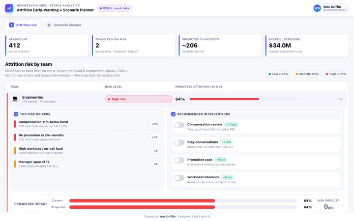 Attrition early-warning and scenario planner demo
